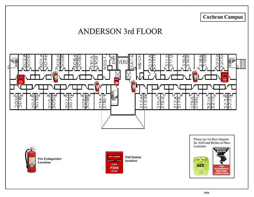 Anderson 3rd Safety Diagram